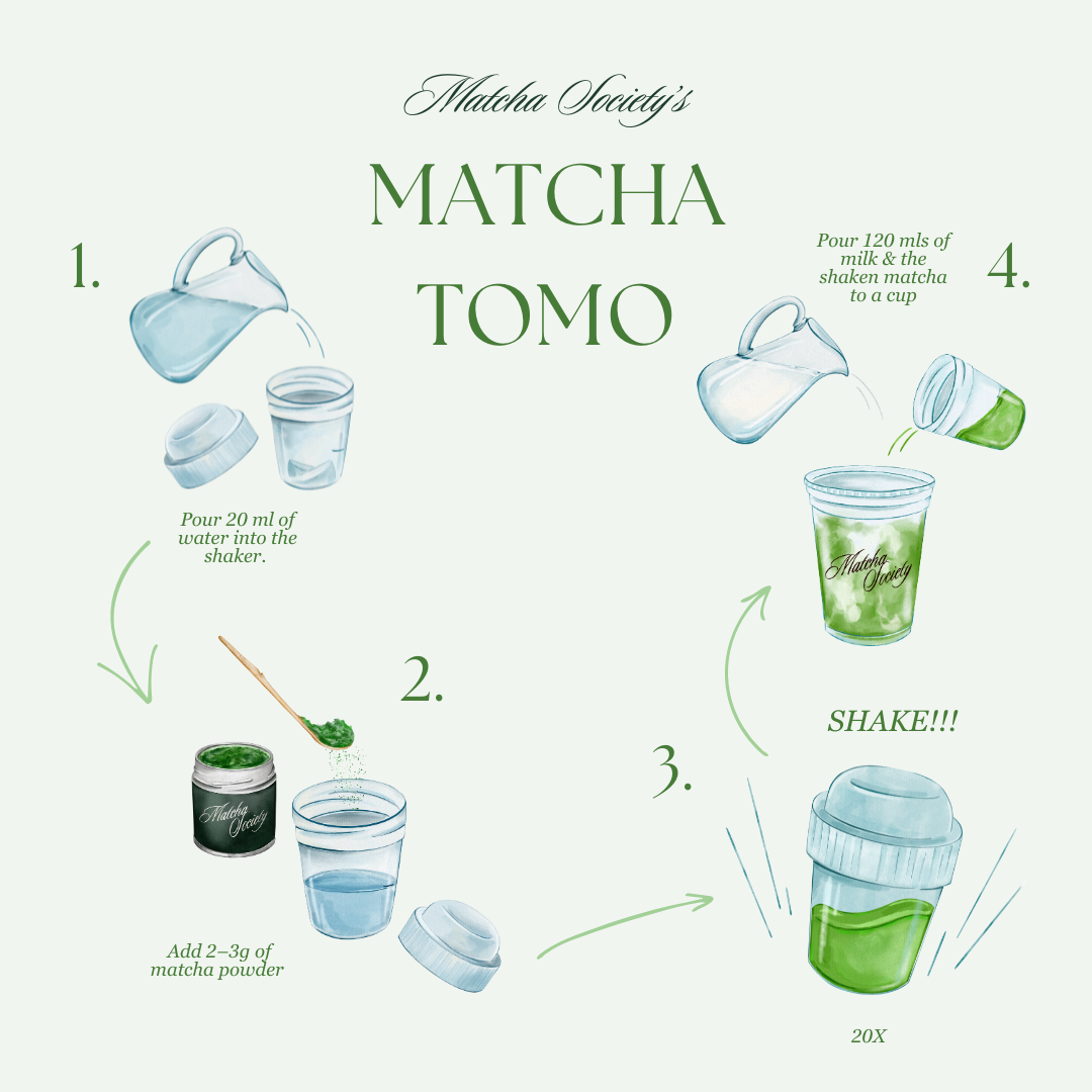 Instructions for using the Matcha Mini Shaker (Matcha Tomo) to make matcha on the go